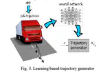 Enhancing the performance of a safe controller via supervised learning for truck lateral control