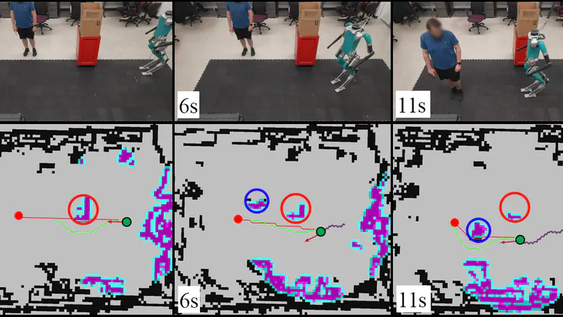 Real-Time Navigation for Bipedal Robots in Dynamic Environments