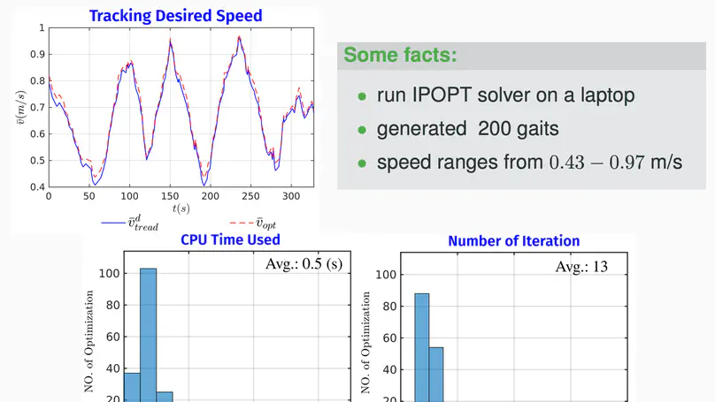 Online optimal gait generation for bipedal walking robots using legendre pseudospectral optimization